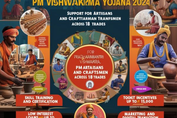 Leonardo Phoenix Title Pradhanmantri Vishwakarma Yojana 2024Vi 1